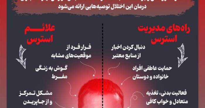 اینفوگرافیک/ چگونه پس از حادثه استرس خود را کنترل کنیم؟ اینفوگرافیک/ چگونه پس از حادثه استرس خود را کنترل کنیم؟