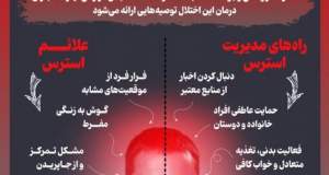 اینفوگرافیک/ چگونه پس از حادثه استرس خود را کنترل کنیم؟