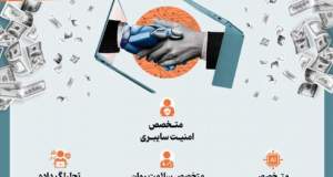 اینفوگرافیک/ مشاغل پر درآمدی که جهان را تسخیر می‌کنند!