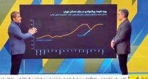 بازندگان تاریکی بازار مسکن