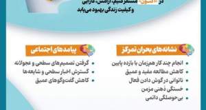 اینفوگرافیک/ چرا دیگر نمی‌توانیم تمرکز کنیم؟