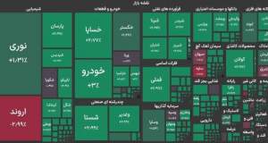 رکوردشکنی بورس/ شاخص بازار سهام ۵ میلیونی شد